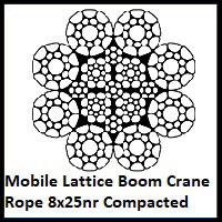 Mobile Lattice Boom Crane Rope 8 x 25